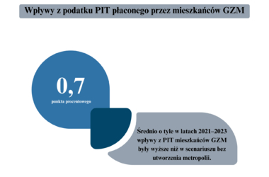 kliknięcie spowoduje wyświetlenie powiększonego zdjęcia